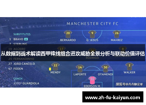 从数据到战术解读西甲锋线组合进攻威胁全景分析与联动价值评估 从数据到战术解读西甲锋线组合进攻威胁全景分析与联动价值评估