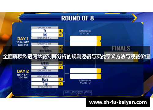 全面解读欧冠淘汰赛对阵分析的规则逻辑与实战意义方法与观赛价值