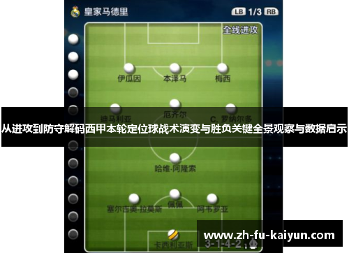 从进攻到防守解码西甲本轮定位球战术演变与胜负关键全景观察与数据启示 从进攻到防守解码西甲本轮定位球战术演变与胜负关键全景观察与数据启示