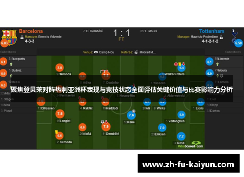 聚焦登贝莱对阵热刺亚洲杯表现与竞技状态全面评估关键价值与比赛影响力分析 聚焦登贝莱对阵热刺亚洲杯表现与竞技状态全面评估关键价值与比赛影响力分析