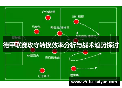德甲联赛攻守转换效率分析与战术趋势探讨