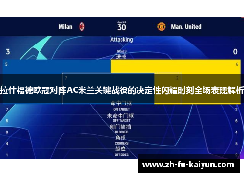 拉什福德欧冠对阵AC米兰关键战役的决定性闪耀时刻全场表现解析