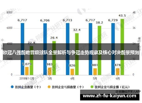 欧冠八强前瞻晋级球队全景解析与争冠走势观察及核心对决前景预测 欧冠八强前瞻晋级球队全景解析与争冠走势观察及核心对决前景预测