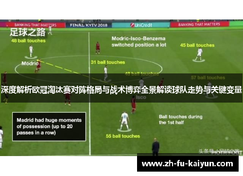 深度解析欧冠淘汰赛对阵格局与战术博弈全景解读球队走势与关键变量 深度解析欧冠淘汰赛对阵格局与战术博弈全景解读球队走势与关键变量